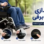 طریقه راه اندازی ویلچر برقی (آموزش ویلچر برقی)