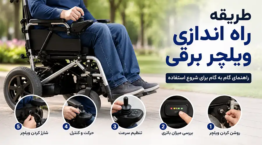 طریقه راه اندازی ویلچر برقی (آموزش ویلچر برقی)